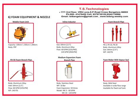 Fire Fighting Equipment Dealers In Lucknow at Monte Duran blog