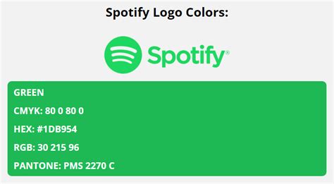 Spotify Colors | HEX, RGB, CMYK, PANTONE COLOR CODES OF SPORTS TEAMS