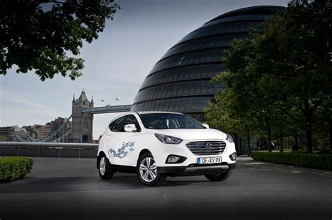 Hyundai ix35 Fuel Cell - Influence Associates