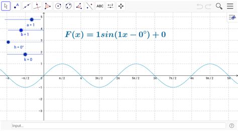 Sine curve – GeoGebra