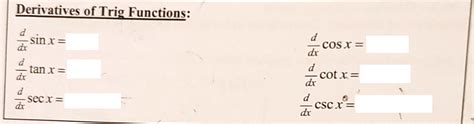 Trig Function Derivatives Diagram | Quizlet