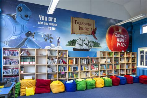 Library Wall Art and Literacy Wall Art - Promote Your School