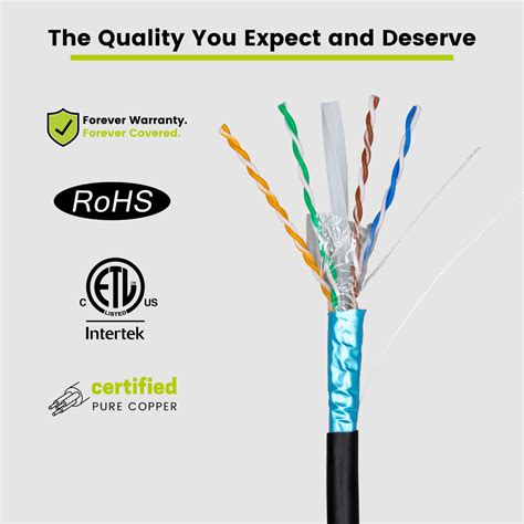 Outdoor Cat6 Shielded Ethernet Cable | trueCABLE (Free Shipping)