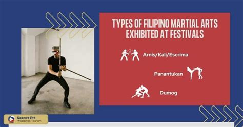 Discovering the Art of Filipino Martial Arts at Festivals - Secret ...