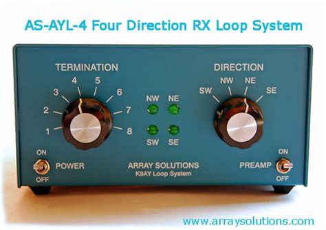 K9AY AS-AYL-4 Loop Antenna Controller