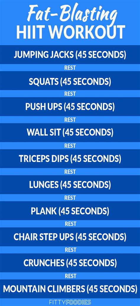 Weight Loss Workout Hiit | BMI Formula