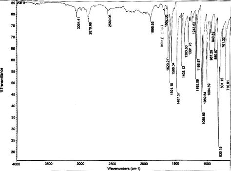 [Solved] analyze the IR spectrum for 4-bromo-N-[(4-chlorophenyl)methyl]aniline | Course Hero