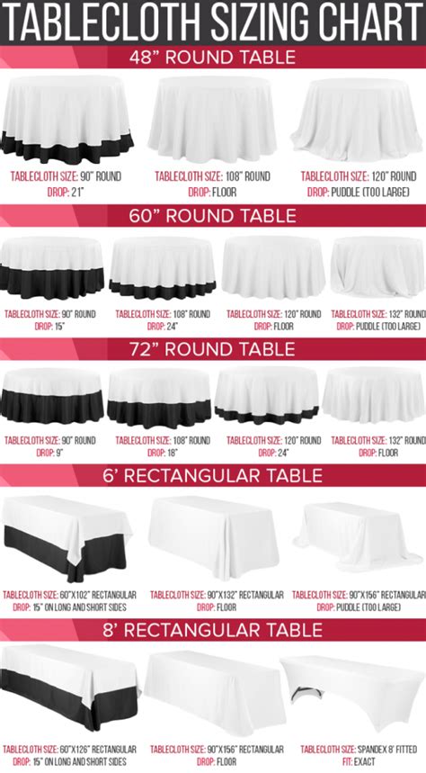 Choosing the Right Table Linen Size for Your Wedding or Event ...