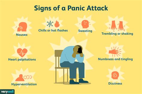 Panic Attacks: Common Symptoms and How to Cope