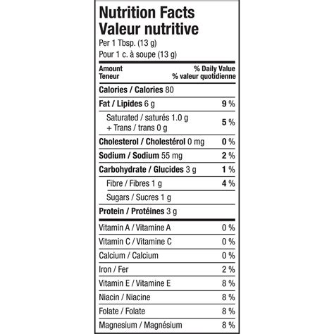 Kraft Peanut Butter (Whipped Peanut Butter, 750g/26.5 oz {Imported from ...