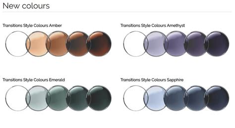 New Transitions Technology: Light Intelligent Lenses — MOSH framemakers