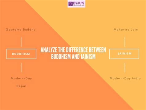 Difference between Buddhism and Jainism, Their Comparisons and Similarities