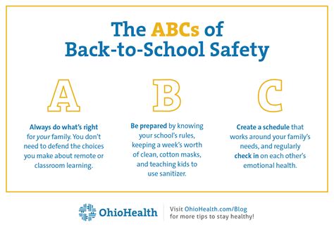 6 Tips for a Safe, Successful School Year – OhioHealth