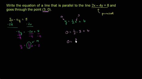 Parallel Line Equation | Free lessons, Lesson, Algebra