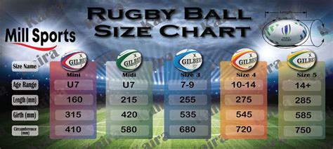 Entry #11 by kairashergil for Infographic/Image Designing - Rugby Ball ...