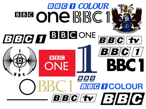 Logos Through the Ages: BBC One Quiz - By no1fanofthepals