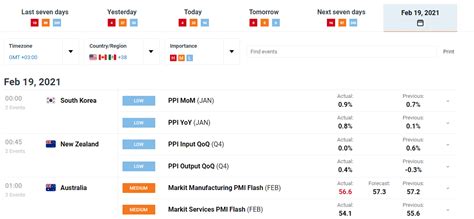 The Best Forex Calendars of 2021 - Mycryptopedia