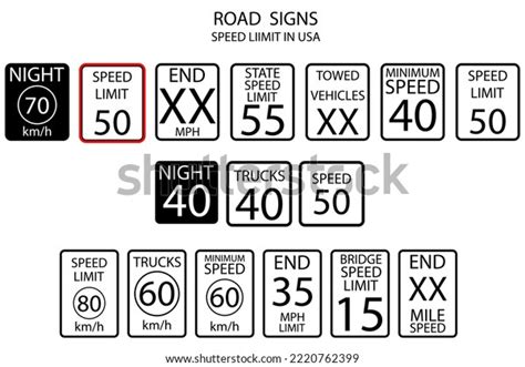 Signs Speed Limit Usa American Style Stock Vector (Royalty Free ...