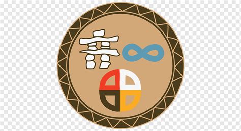 Métis in Canada First Nations Inuit art Indigenous peoples in Canada, New Balance logo, culture ...