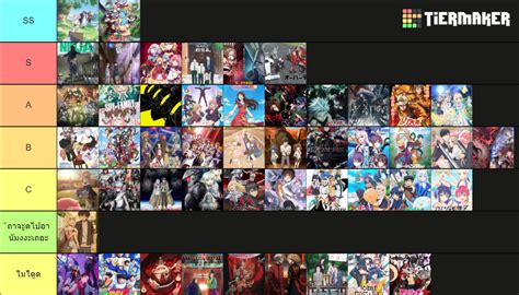 fall 2023 Tier List (Community Rankings) - TierMaker