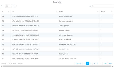 DataTables example with PHP and PDO MySQL