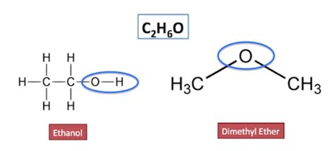 Isomer - Learning & Education Portal