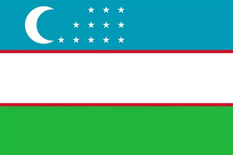 Flag Of Uzbekistan In 2024: Exploring The Rich Heritage