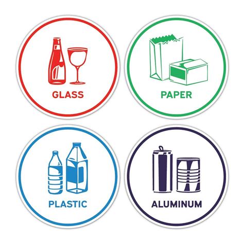 Recycling Sorting Sticker Signs Decals - Paper, Aluminum, Plastic, Glass (Set of 4 Recycle ...