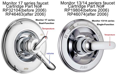 Delta Monitor Tub Shower Faucet Parts | Reviewmotors.co