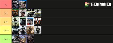 Call of duty Tier List (Community Rankings) - TierMaker