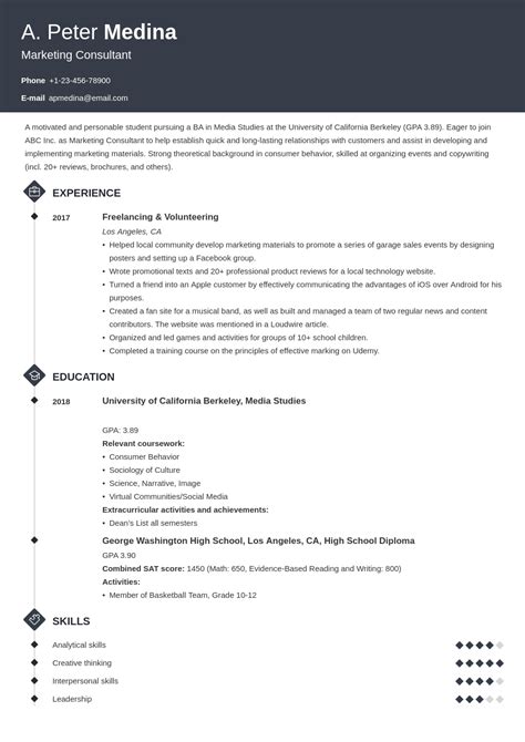 High school resume no work experience template - booychick