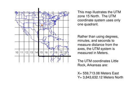 Utm Coordinate System | Hot Sex Picture