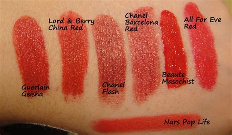 My Favourite ... Red Lipsticks | Get Lippie