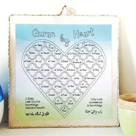 Quran Memorization For Kids – Kids Matttroy