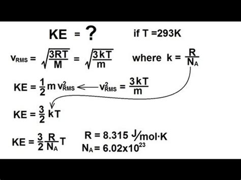 What Is The Equation For Determining Average Kinetic Energy Of A Gas ...