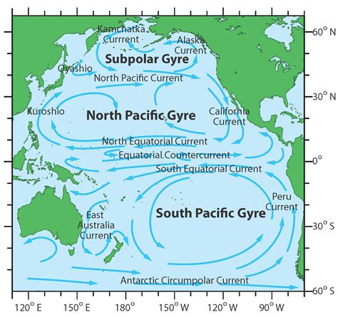 The Fascinating World Of Ocean Currents - Map Of The Usa