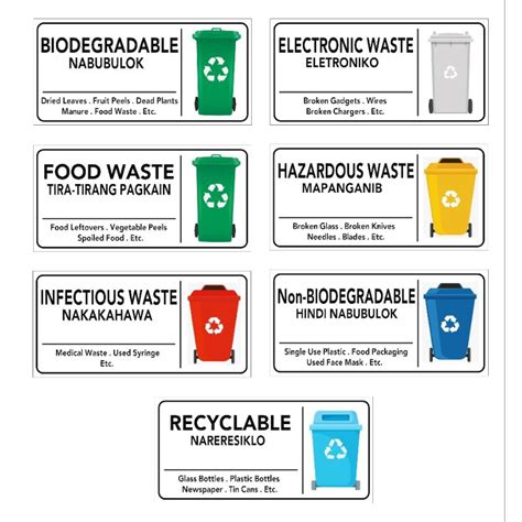 PVC Plastic signage biodegradable recyclable food waste trash can labels | Shopee Philippines