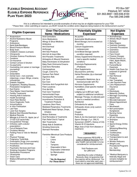 Dependent Care Fsa Eligible Expenses 2024 - Roxy Wendye