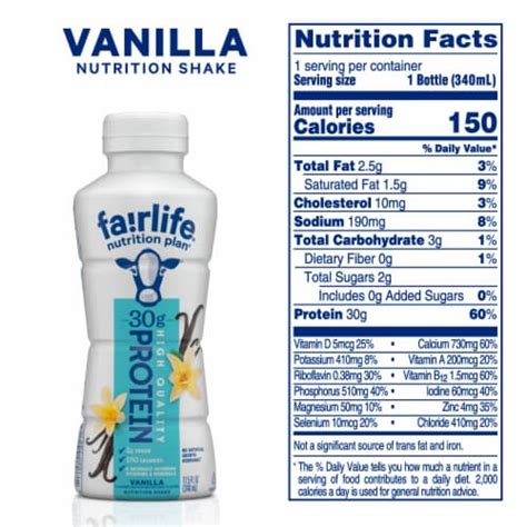 Fairlife Nutrition Plan Vanilla No Sugar Added High-Protein Vitamin ...