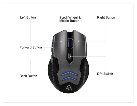 Adesso IMOUSE X1 Multi-Color 6-Button Gaming Mouse, Ergonomic Fit, 320 – Network Hardwares