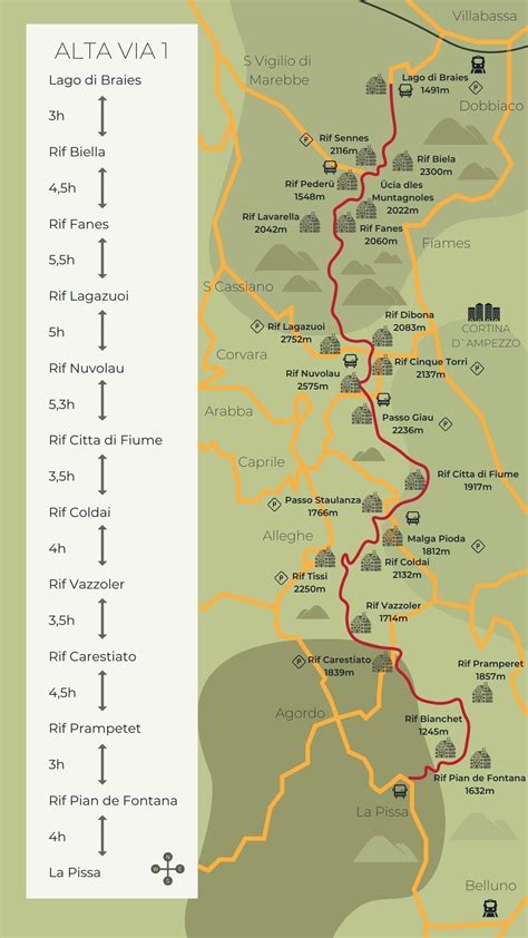 Map of the Alta Via 1 in the Dolomites | Dolomites, Alta, Hiking