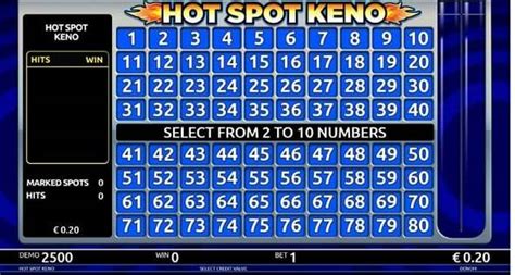 Keno Numbers that Hit the Most & Winning Patterns ツ