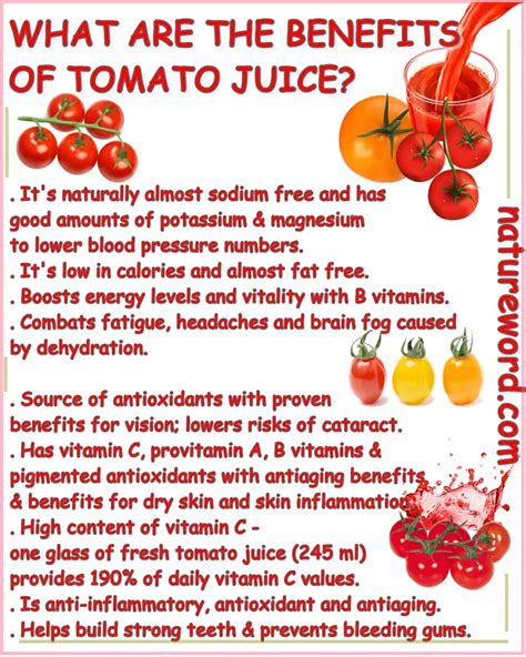 15 Benefits of Tomato Juice for Health - NatureWord