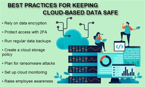 Cloud Storage Security: How Secure Is Cloud Storage?