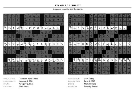 Boston Globe Crossword Puzzle Printable | Printable Crossword Puzzles