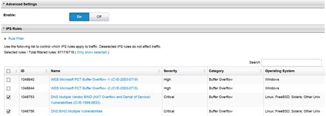 Configuring IPS Profiles | Trend Micro Service Central