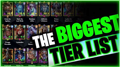 Raid Shadow Legends Printable Tier List