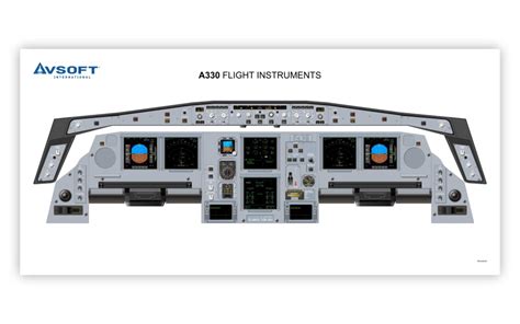 Airbus A330 Cockpit Poster - Avsoft Aviation Training Courses for ...