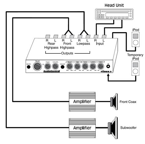 [DIAGRAM] Pioneer Car Audio Wiring Diagram Basic - MYDIAGRAM.ONLINE