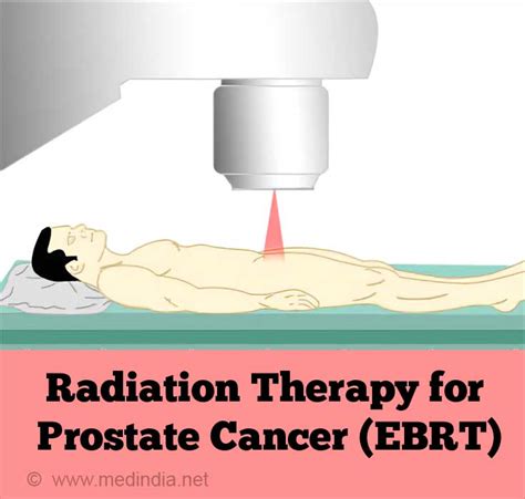 Drugs for Prostate Cancer - Treatment, Side Effects & Precautions